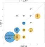 Représentations de l’expertise vocale dans les séries policières : quand la fiction s’invite dans les enquêtes et au tribunal