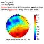 De la comparaison de voix en criminalistique à la N400 sociophonétique
